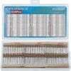 AUCHOICE 1/4W Carbon Film Resistor Kit 45 Values 450pcs 1/4 Watt 5% Resistors Assortment 0 Ohm to 1M Ohm Electrical Electronics Small Resistors Pack