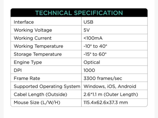 Mouse quality specification